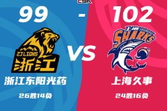 CBA常規賽戰報廣廈男籃99-102上海男籃 布萊德索24分王哲林20+8