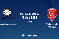 阿拉特阿美尼亞VS薩布塔洛前瞻丨分析丨預測