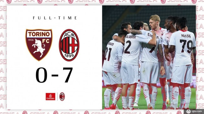 AC米蘭7-0都靈