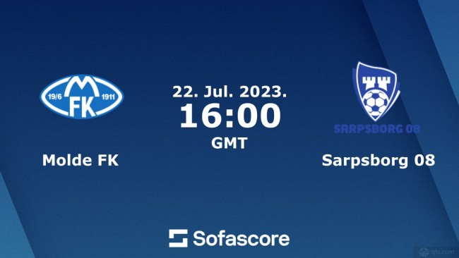 莫爾德vs薩爾普斯堡