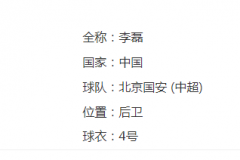 李磊留洋正賽首秀數據:傳球成功率73% 7次丟失球權