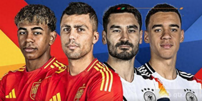 歐洲杯四分之一決賽即將開打