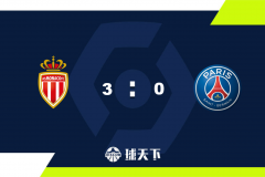 法甲戰報：摩納哥3-0巴黎 本-耶德爾梅開二度 福蘭德替補破門