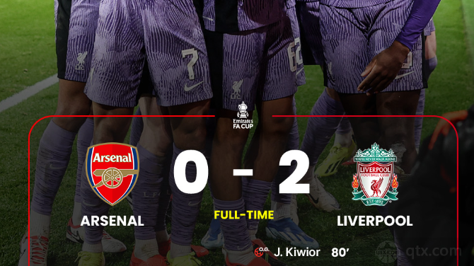阿森納足總杯首場（第三輪）輸球