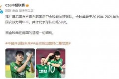 中超官方發文祝福金玟哉 希望韓國中衛德國之旅順利