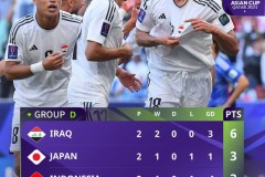 日本無緣亞洲杯小組第一 鈴木彩豔連續失誤