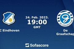 荷乙埃因霍溫FCvs格拉夫夏普比分預測結果推薦 主隊能否止住頹勢