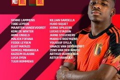 比利時國家隊大名單 盧卡庫領銜德布勞內因傷落選