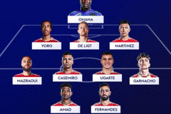 英媒預測阿莫裏姆執教曼聯首場首發 球隊陣型或將進行調整