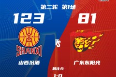 CBA季後賽8進4係列賽G1 山西主場123-81大勝廣東大比分1-0領先