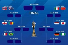 女足將對陣意大利 排名接近不可輕敵