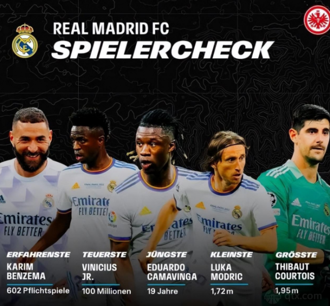 法蘭克福無緣歐超杯冠軍