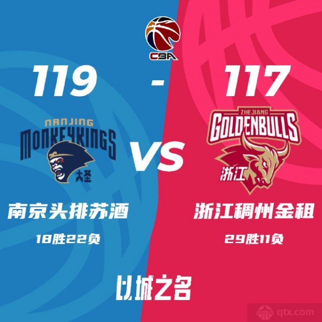 南京男籃119-117浙江男籃