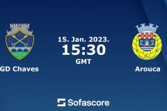 葡超沙維什vs阿羅卡預測分析今日推薦 阿羅卡有望全身而退