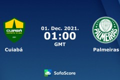 庫亞巴vs帕爾梅拉斯比賽前瞻 帕爾梅拉斯爭勝欲望有限