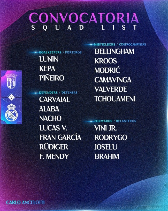 皇馬歐冠大名單