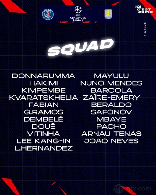 巴黎對陣維拉大名單公布