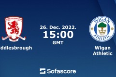 英冠米德爾斯堡vs維岡競技分析預測 米德爾斯堡穩操勝券