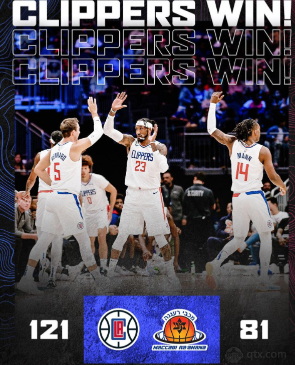 NBA季前賽快船大勝馬卡比拉阿納納 倫納德喬治缺陣肯納德16分