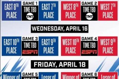 NBA附加賽賽程對陣及時間安排 4月16日正式開打