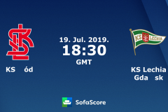 波蘭超LKS洛茲vs格但斯克萊吉亞前瞻丨分析丨預測