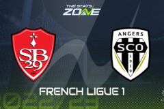 法甲布雷斯特vs昂熱比賽分析 菜雞互啄