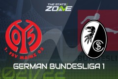 美因茨vs弗賴堡比分賽果 美因茨鹹魚翻身狀態上佳