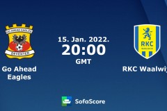 前進之鷹vs瓦爾韋克分析預測 瓦爾韋克不宜高估