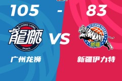 CBA季後賽廣州男籃105-83新疆男籃 係列賽大比分1-2落後
