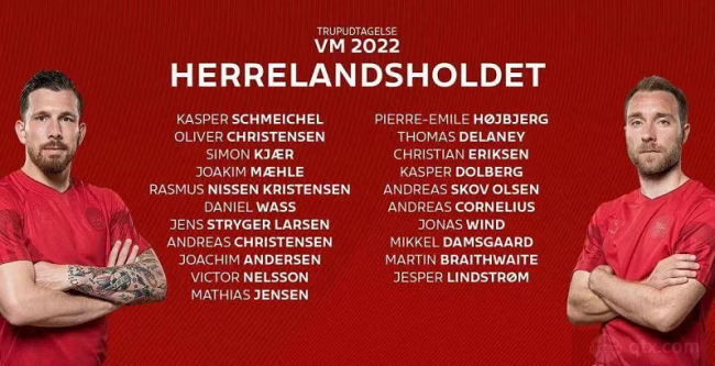 丹麥公布部分大名單