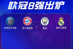 歐冠8強出爐4強 歐冠晉級球隊名單最新更新