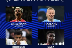 歐冠周最佳球員候選出爐 薩卡、哈蘭德在列