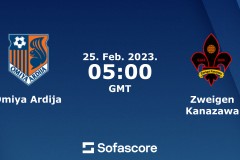 日乙大宮鬆鼠vs金澤塞維比分預測半場進球分析 首輪均遭遇開門黑