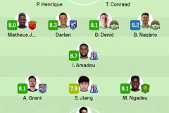 中超第二輪最佳陣容 本土球員隻有蔣聖龍入選