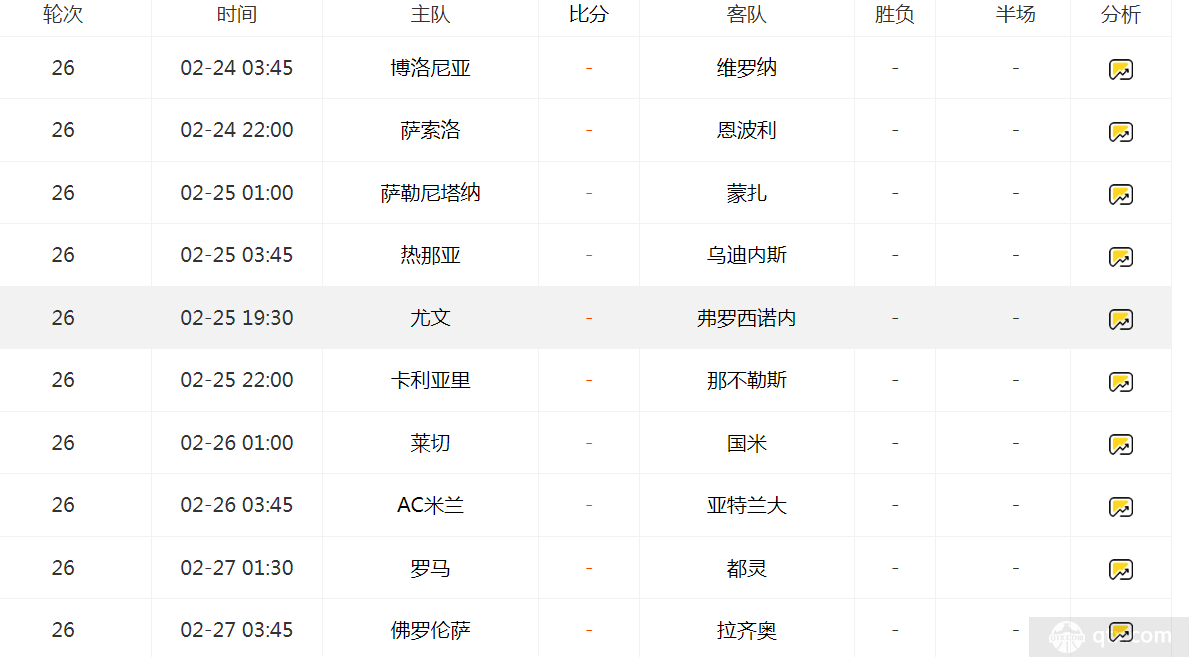 意甲第26輪賽程
