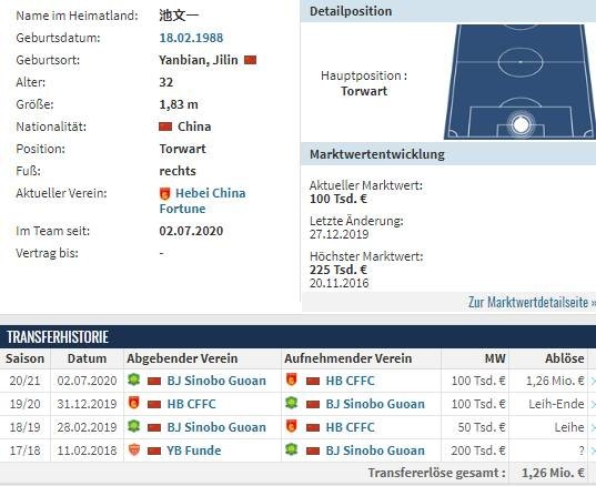 華夏幸福正式買斷池文一 