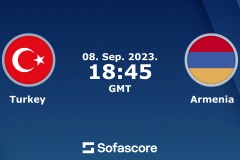 歐預賽土耳其vs亞美尼亞預測分析進球數結果推薦誰會爆冷