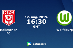 哈雷斯徹VS沃爾夫斯堡前瞻丨分析丨預測