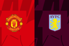 阿斯頓維拉將戰曼聯 老特拉福德恐遭攻陷