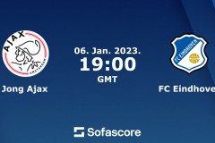 荷乙阿賈克斯青年隊vs埃因霍溫FC預測比分結果分析 埃因霍溫FC戰意十足
