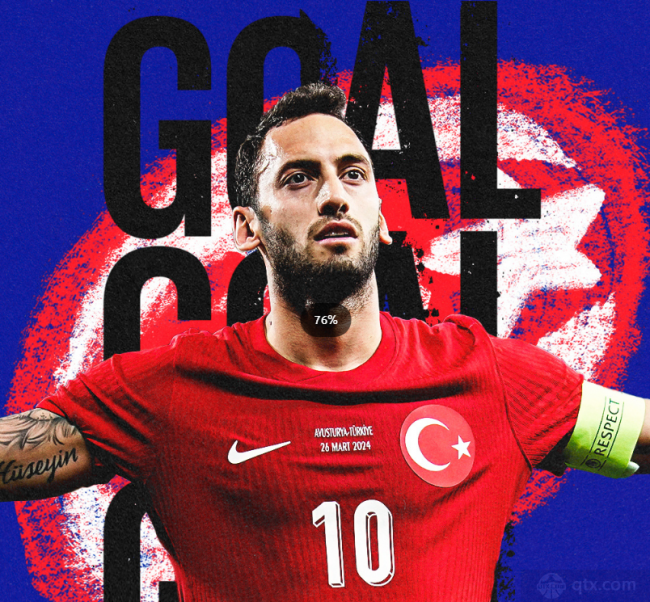 10人因停賽無緣歐洲杯1/8決賽