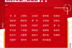 U17國足新一期大名單：楊晨掛帥王鈺棟等U17亞洲杯預選賽小將在列