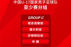 U17亞洲杯國足分組 中國&沙特&澳大利亞同組
