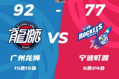 CBA聯賽戰報廣州男籃92-77寧波男籃 李炎哲25+10崔永熙20+11