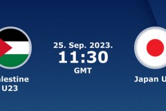 巴勒斯坦亞足vs日本亞足前瞻 日本晉級有望巴勒斯坦避免慘敗