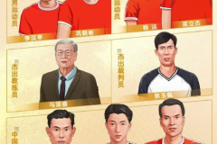 2024年中國籃球名人堂入堂名單 李漢亭苗立傑在列