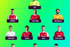 希勒評英超第28輪最佳陣容 哈弗茨、加納喬以及帕爾默入選