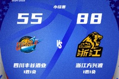 CBA俱樂部杯四川男籃55-68廣廈男籃 胡金秋孫銘徽缺陣趙岩昊15分