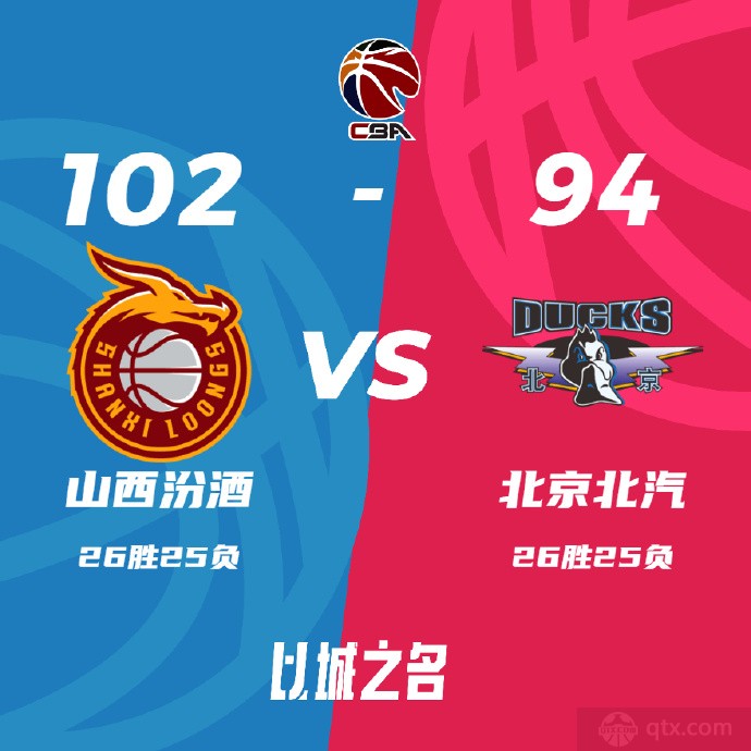 山西男籃102-94北京男籃