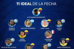 本期南美世預賽最佳陣容 烏拉圭、哥倫比亞四人入選